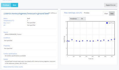 Combase Detailed Result